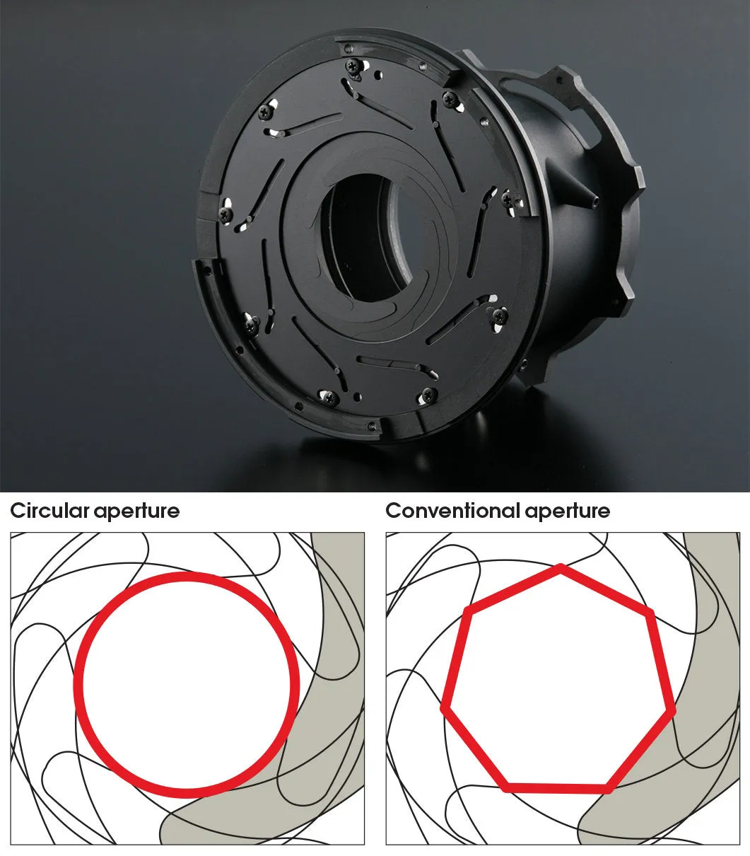 Sony Distagon T* FE 35mm f/1.4 ZA Lens (Full-frame E-mount Lens)